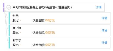 阜陽(yáng)市潁州區(qū)淼淼五金電料經(jīng)營(yíng)部 專(zhuān)注品質(zhì)，服務(wù)社區(qū)的普通合伙五金電料企業(yè)